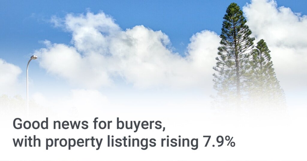 Good news for buyers, with property listings rising 7.9%